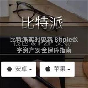 比特派实时更新 Bitpie数字资产安全保障指南