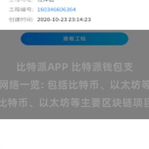 比特派APP 比特派钱包支持的区块链网络一览: 包括比特币、以太坊等主要区块链项目