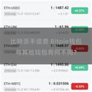 比特派手续费 Bitpie钱包与其他钱包有何不同？