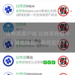 比特派客户端 比特派钱包 VS 其他钱包：有何区别？