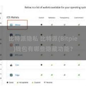 比特派隐私 比特派(Bitpie)钱包有哪些隐藏功能？