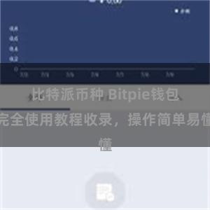比特派币种 Bitpie钱包完全使用教程收录，操作简单易懂