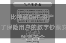 比特派DeFi资产  为了保险用户的数字钞票安全
