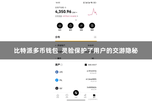 比特派多币钱包  灵验保护了用户的交游隐秘